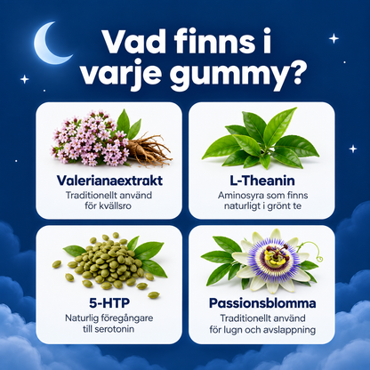 SleepNordic Sömn Gummies